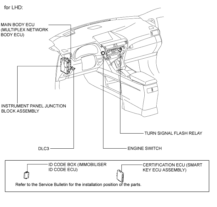 A019OC8E01