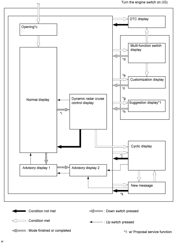 A019OCJE04