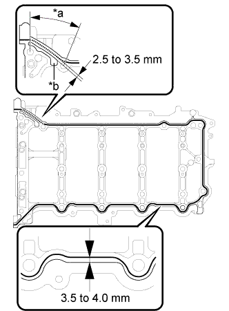 A019OCYE01