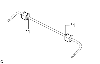 A019ODCE01