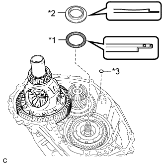 A019ODKE01