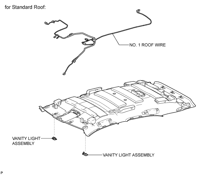 A019ODSE02