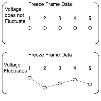 A019OE3E01