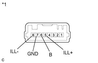 A019OESE01