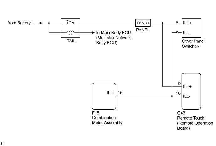 A019OETE02