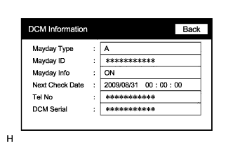 A019OFD