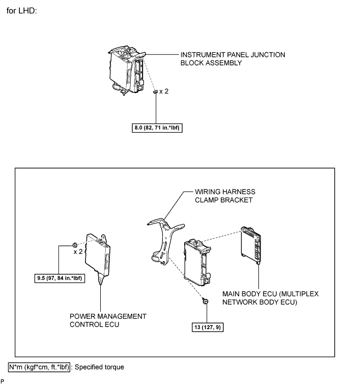 A019OGVE02