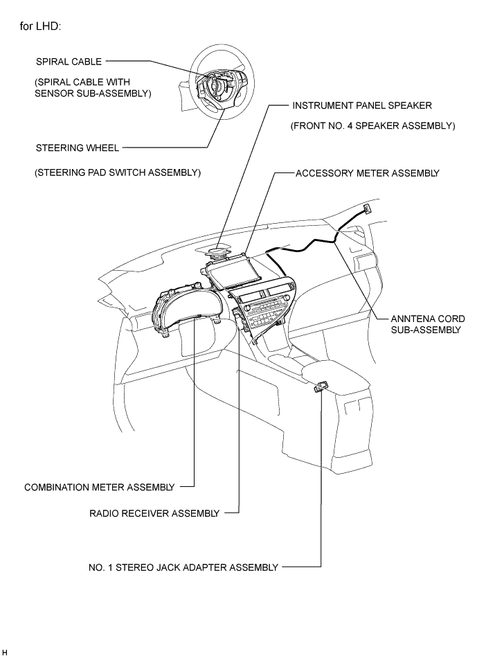 A019OHIE01