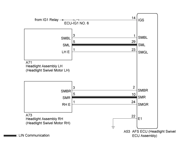 A019OIDE09