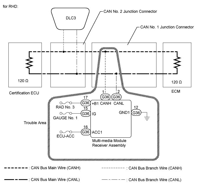 A019OIVE13