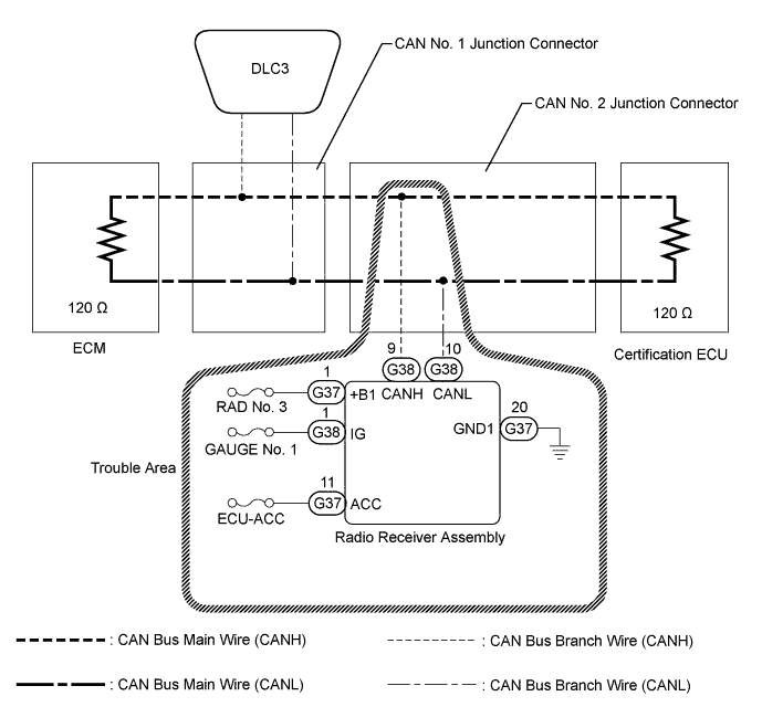 A019OIVE14