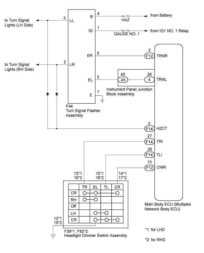 A019OJ2E01