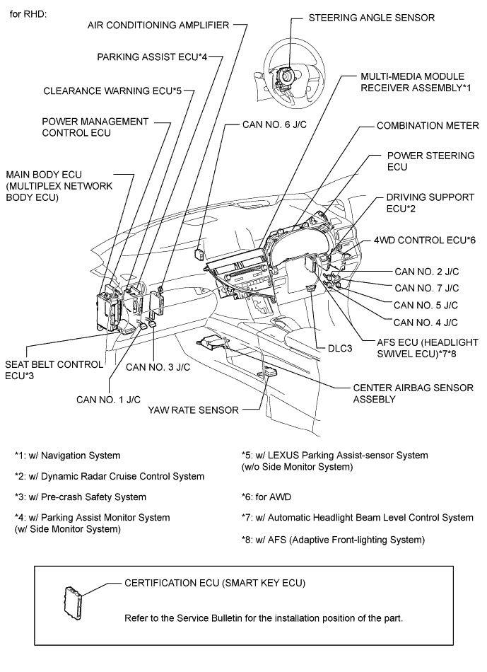 A019OJZE01