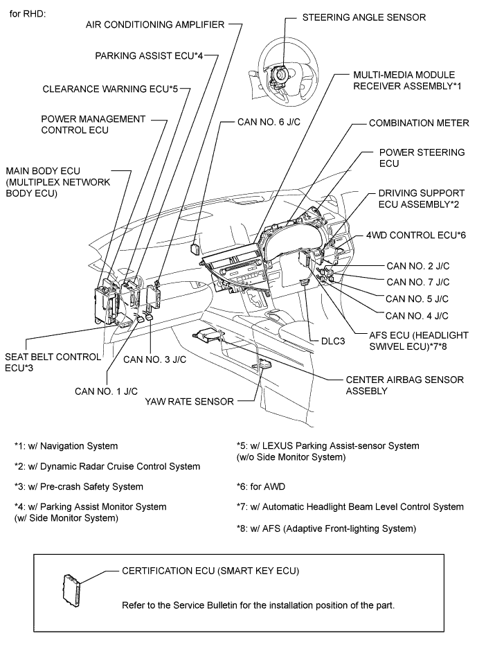 A019OJZE02