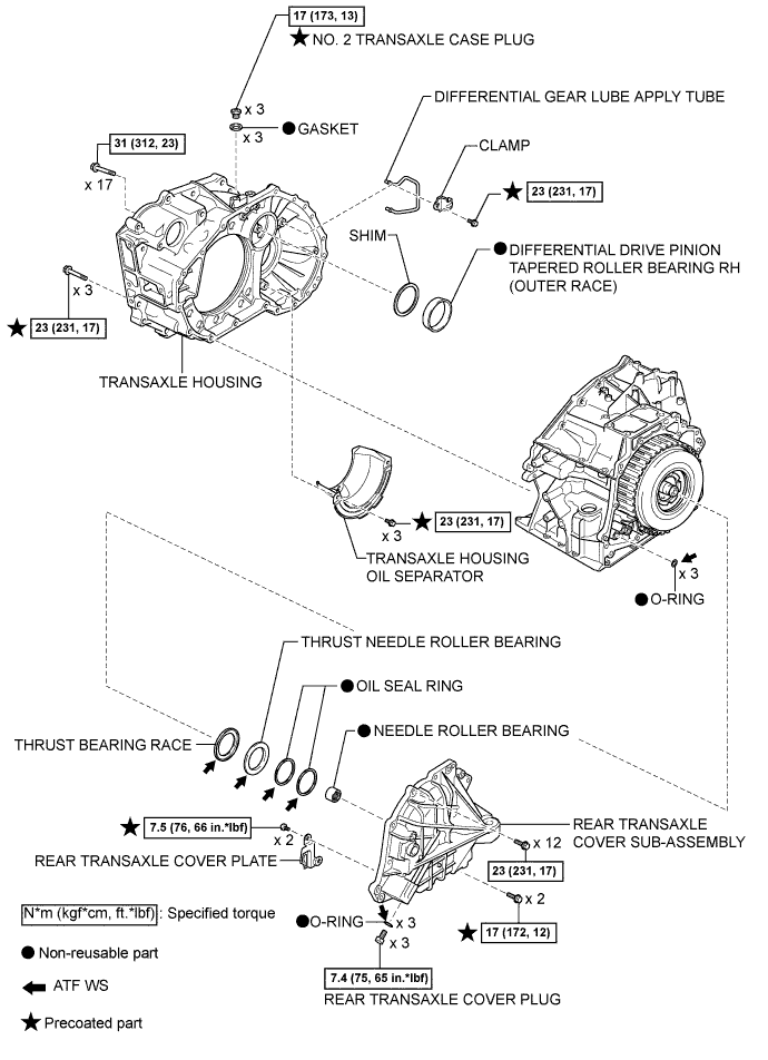 A019OMEE03