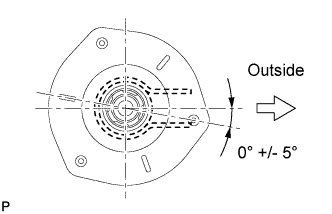 A019OODE02