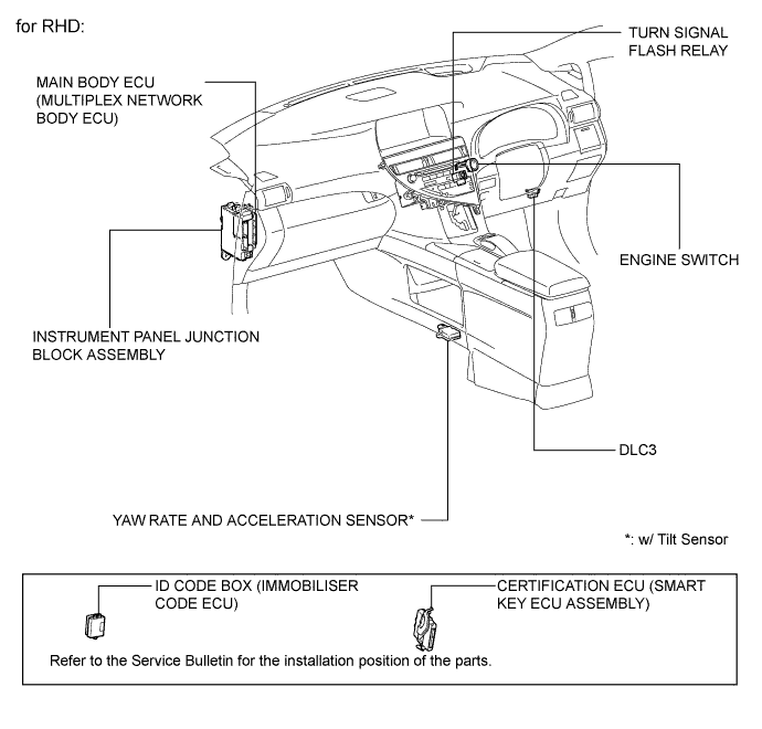 A019OPAE01