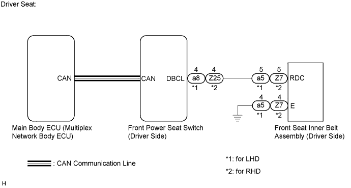 A019ORFE01