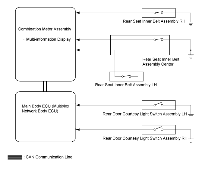 A019OSME01