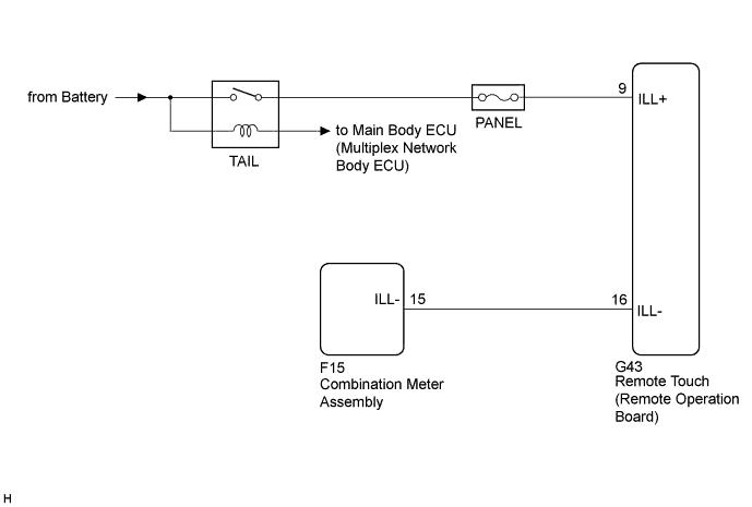 A019OTJE02