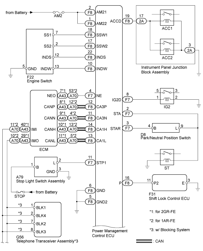 A019OUKE02