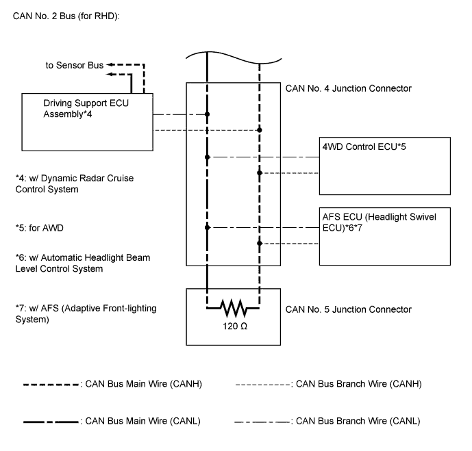 A019OVPE01