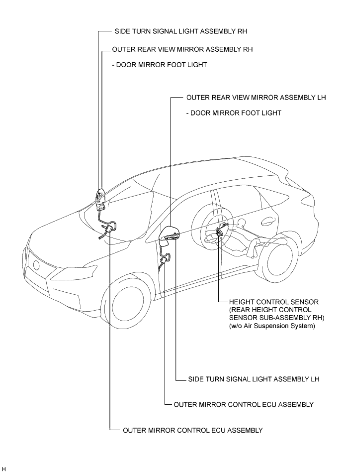 A019OYZE02