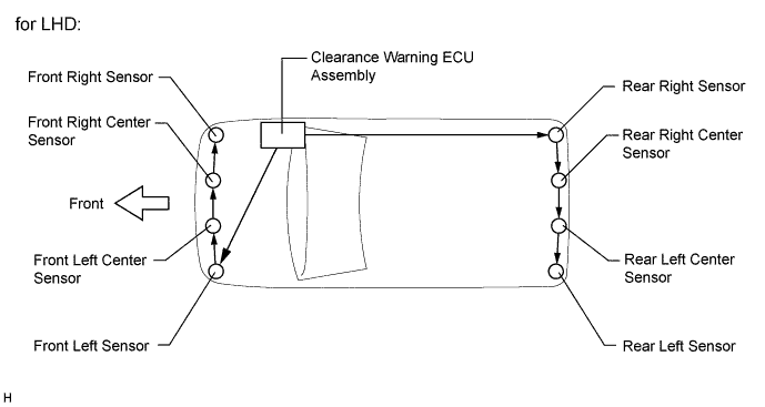 A019OZAE03