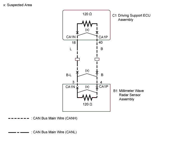 A019OZGE01