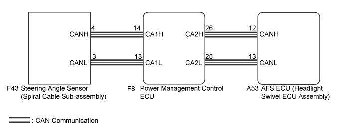 A019P0BE08