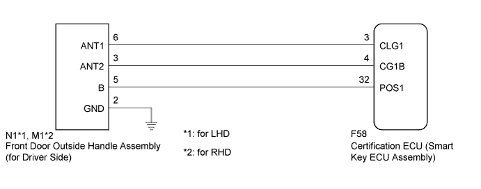 A019P69E06