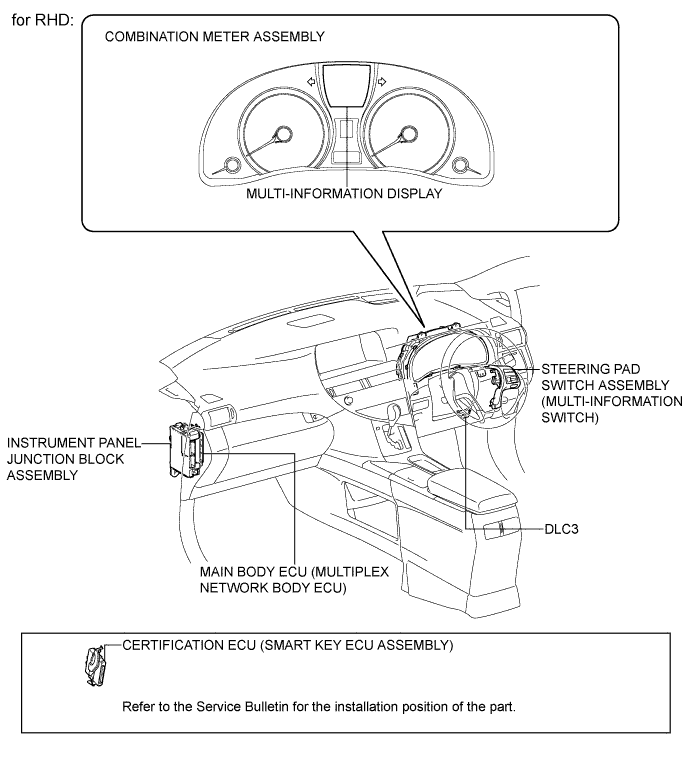 A019P72E01