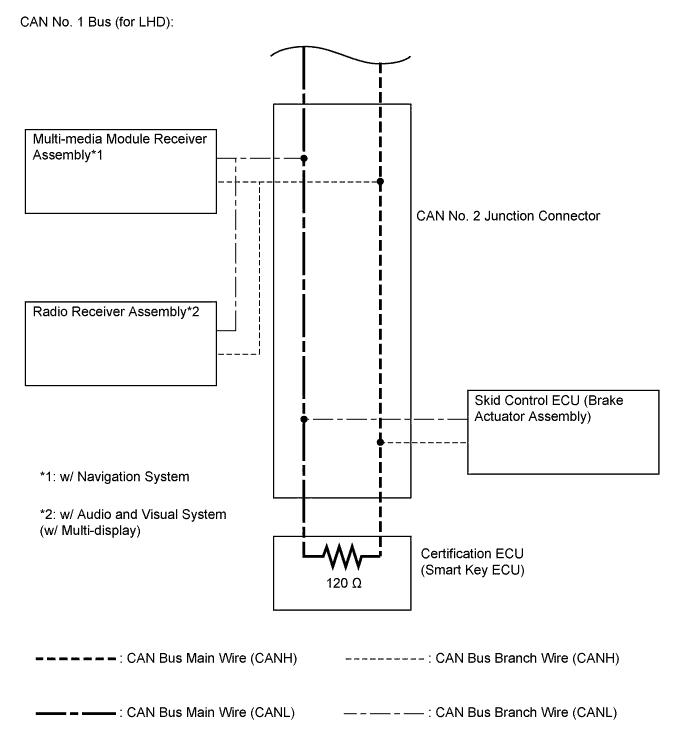 A019P84E02