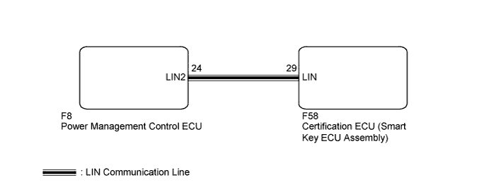 A019PAOE06