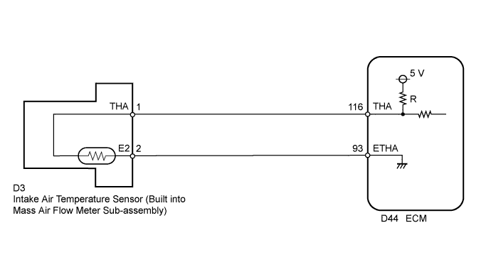 A019PBXE25