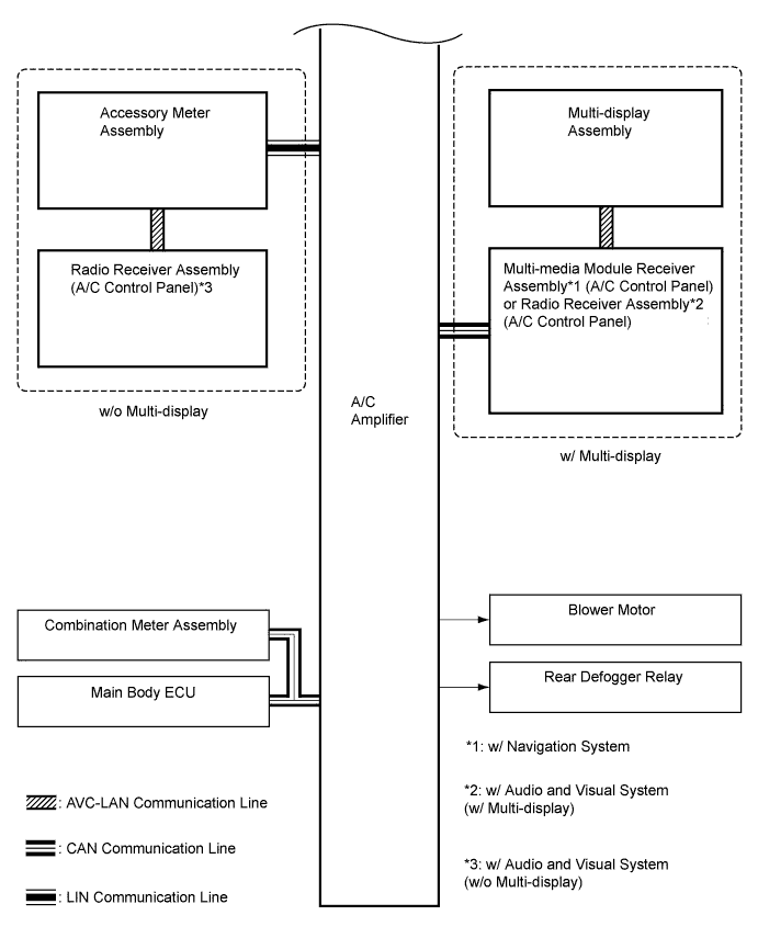 A019PC2E01