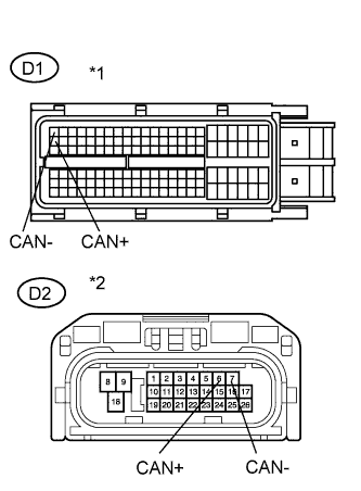 A019PC5E21