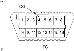 A019PD3E05