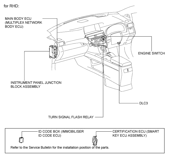 A019PDJE01