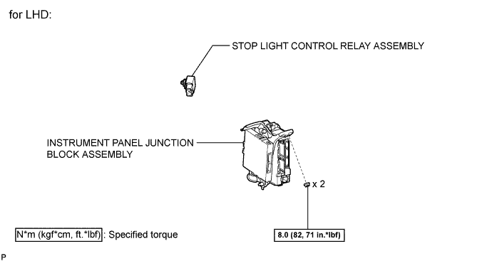 A019PE5E02