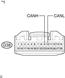 A019PE7E01