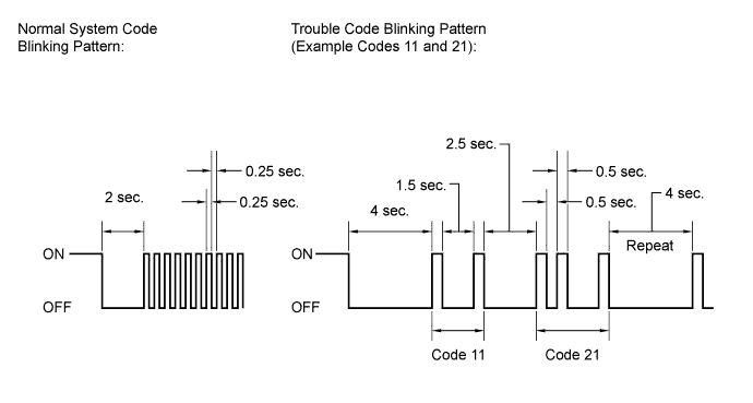 A019PEKE06