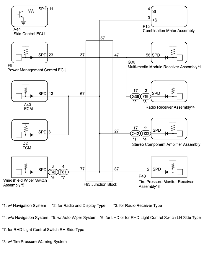 A019PGLE01