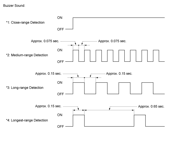 A019PH2E02