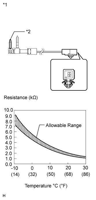 A019PLFE52