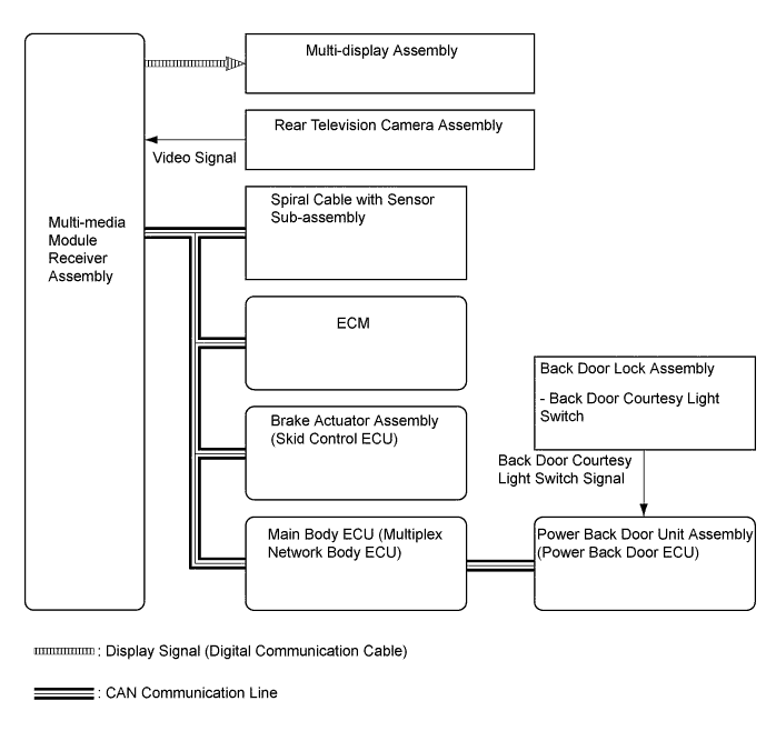 A019PLLE01