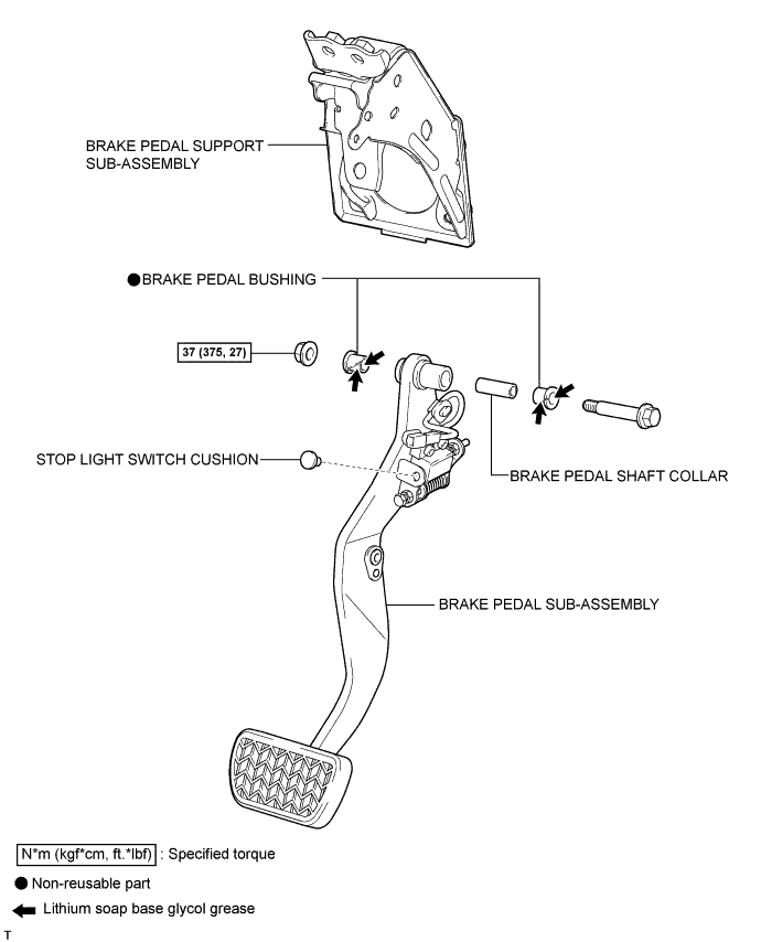 A019PLSE01