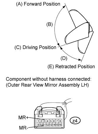 A019PMEE06