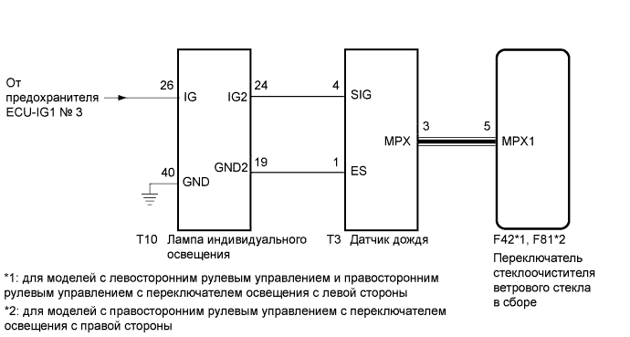 A019JVNE02