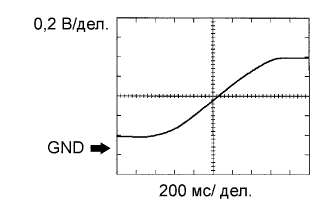 A019K1VE15